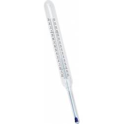Teploměr na zavařování - BIOWIN